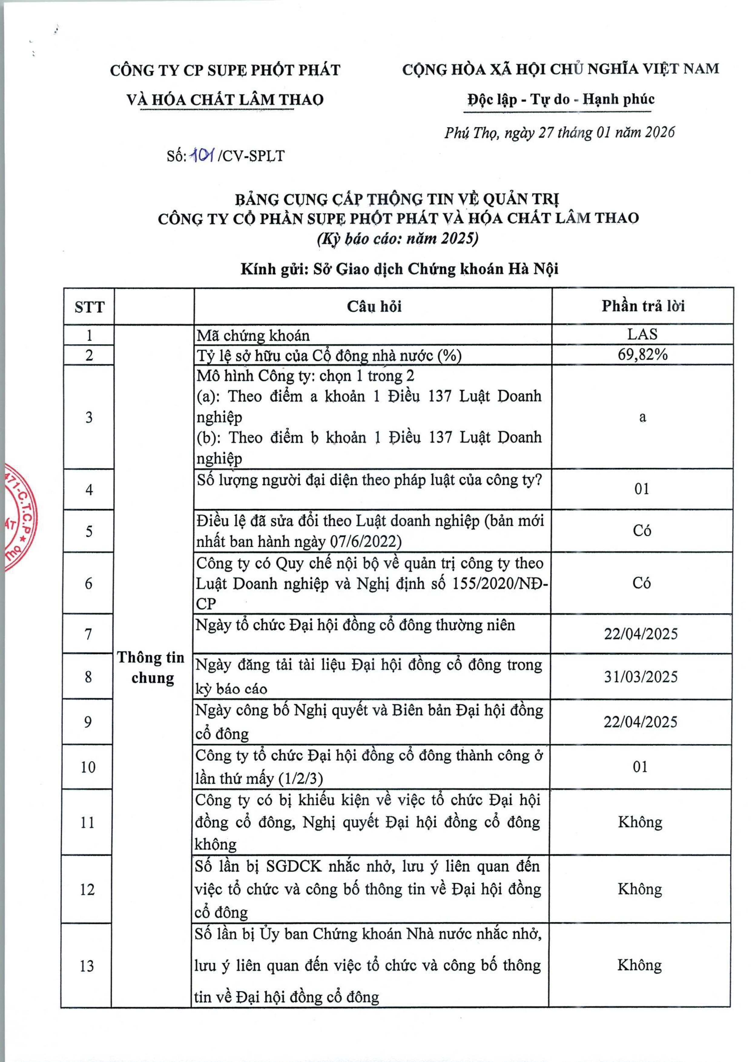 Báo cáo tình hình quản trị năm 2025 - Report on Corporate Governance The Year 2025